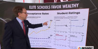 How elite schools favor the wealthy